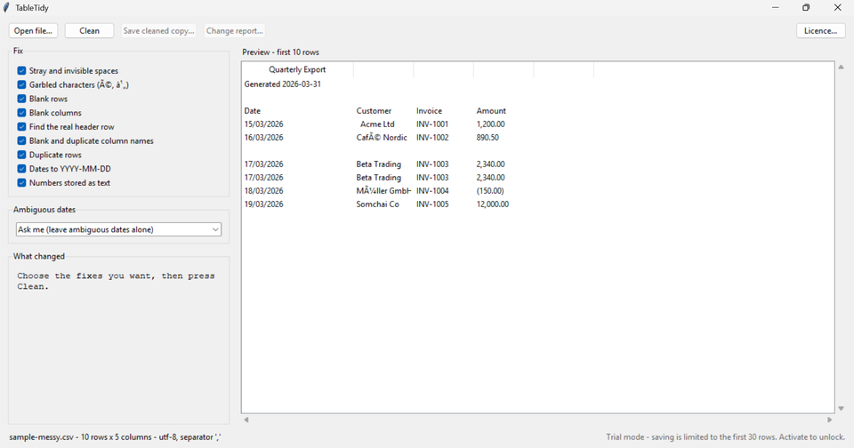 TableTidy showing a messy CSV: two title rows above the real headers, a blank row, garbled customer names, amounts as text.
